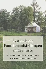 Familienaufstellung in unserer winterlichen Jurte mit Michael Patzsch & Anke Frackmann-Patzsch