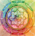 AUSVERKAUF Jahressegnung – Wege in die neue Zeit mit Sabine & Roy Müller